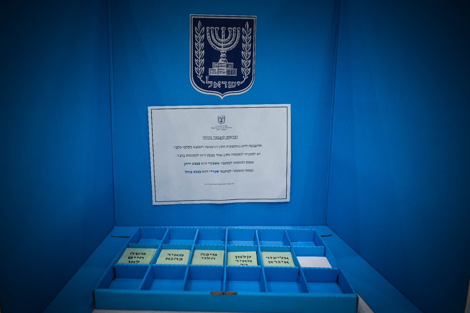 תל אביב-יפו בוחרת היום רב עיר חדש