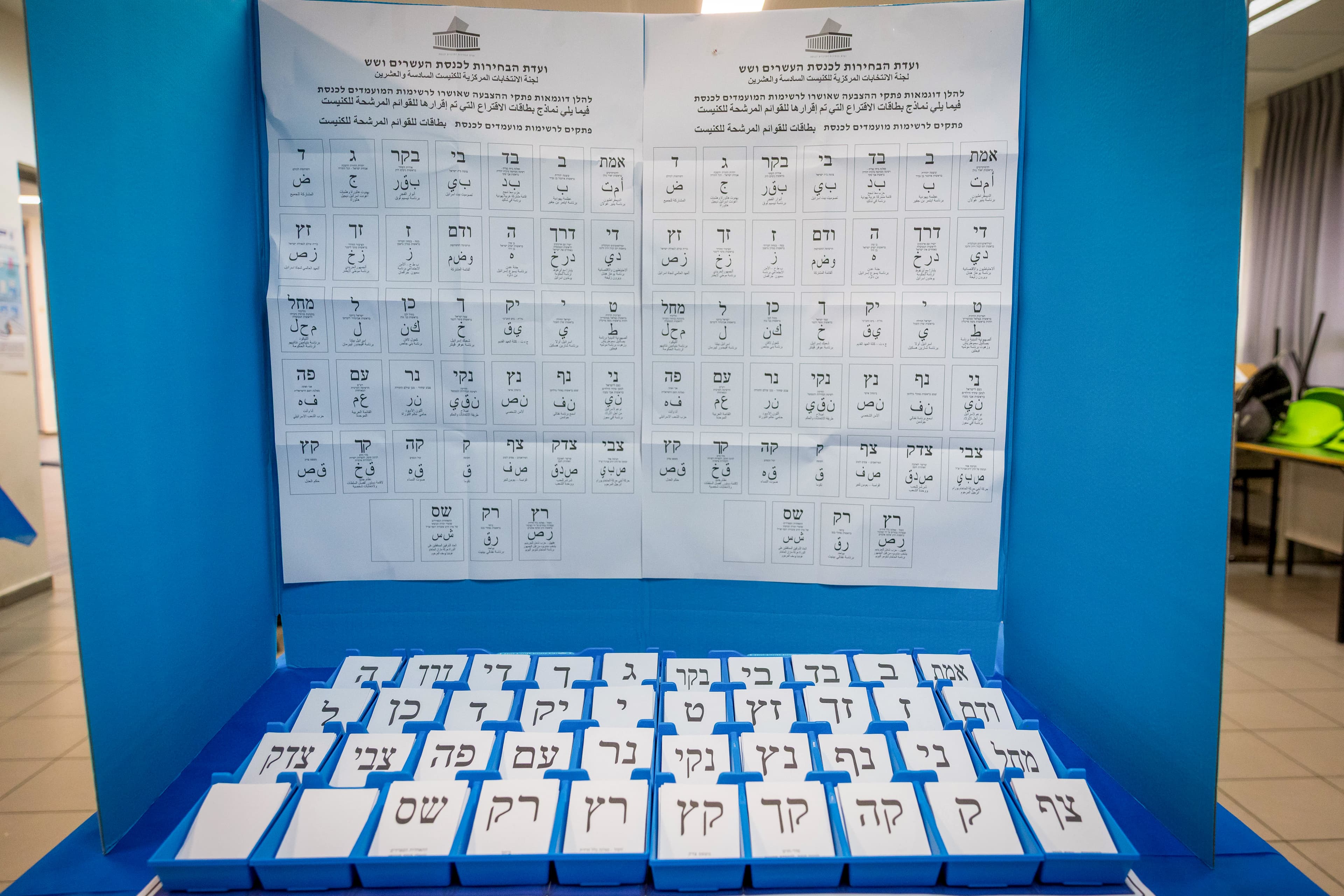 הפערים נחשפים: 14% הצבעה ברהט לעומת 6.8% בלבד בבת ים