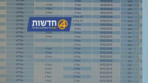 צילום: חדשות 0404 חשיפת המסמכים: צה"ל דורש מבני ישיבות לגלח זקן. הורים: "תהיה מלחמה"