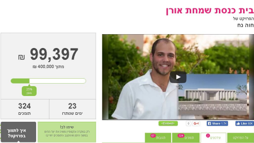 צילום: הדסטארט משפחתו של חייל שנהרג ב"צוק איתן" מגייסת כסף לבניית בית כנסת לזכרו