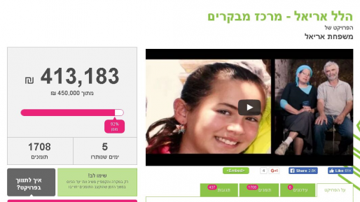 צילום: הדסטארט חסרים עשרות אלפי ש"ח להנצחת הלל אריאל ז"ל