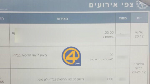 צילום: 0404 חשיפה: כך נראית תכנית המשטרה להריסת המבנים הערביים בימים הקרובים
