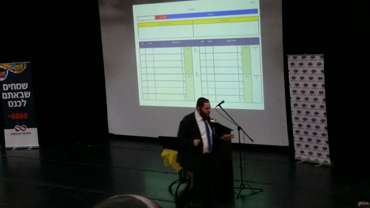 100 בעלי עסקים בועידה העסקית מוא