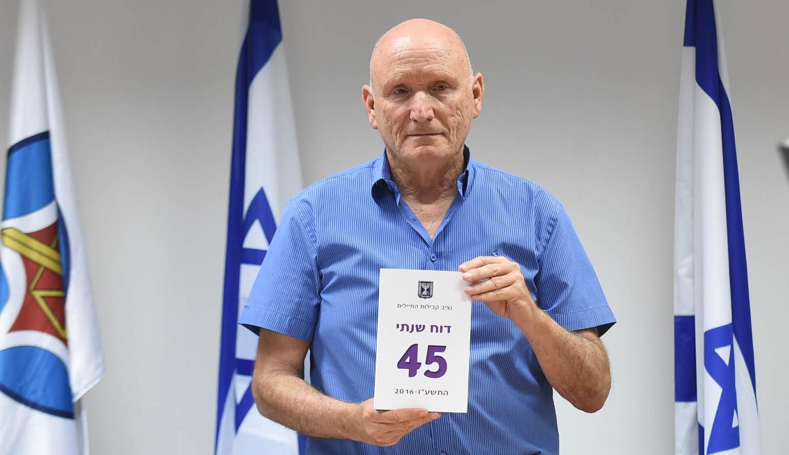 צילום: עדן מולדבסקי, משרד הביטחון נציב קבילות החיילים: "פקודת הזקנים לא חוקית", "מפקדים נכנסים למגורי חיילות ללא התראה", "ירידה במוטיבציית חיילות לשרת כלוחמות"