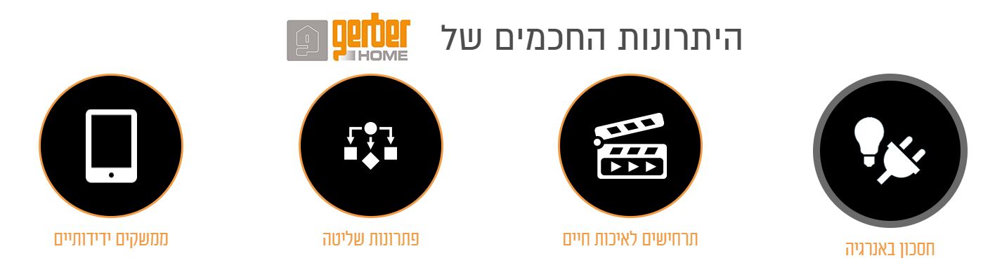 צילום: גרבר הום גרבר הום – הבית החכם שלכם