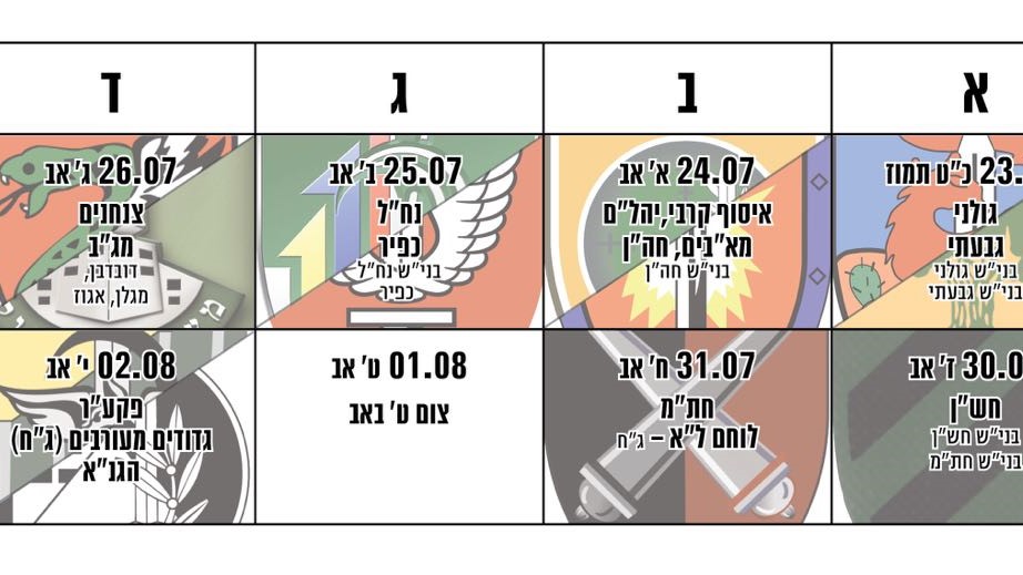 צילום: דובר צה''ל בתחילת השבוע יחל גיוס מחזור יולי-אוג׳: רבים יתגייסו למערך הקרבי