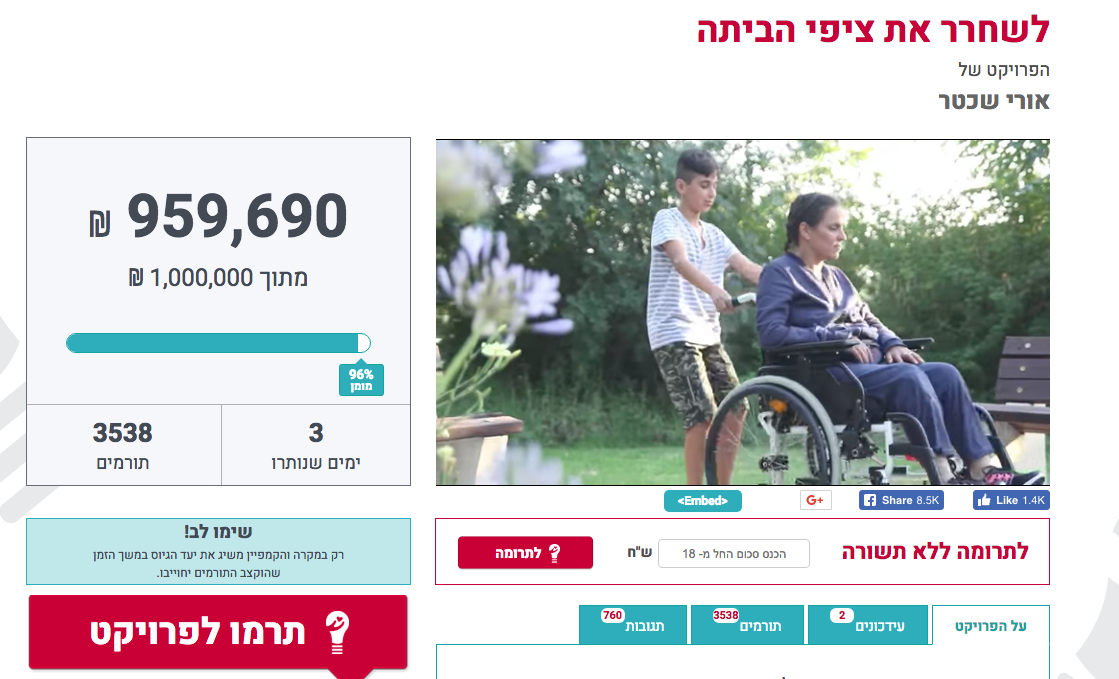 נותרו רק 3 ימים: 40 אלף ש״ח בלבד מפרידים בין פצועת הפיגוע לחזרה לביתה