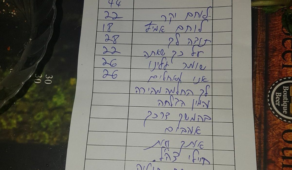 צילום: תמי איטח כמה שילמו לוחמינו שיצאו לשתות ולהתאוורר? צפו בחשבון