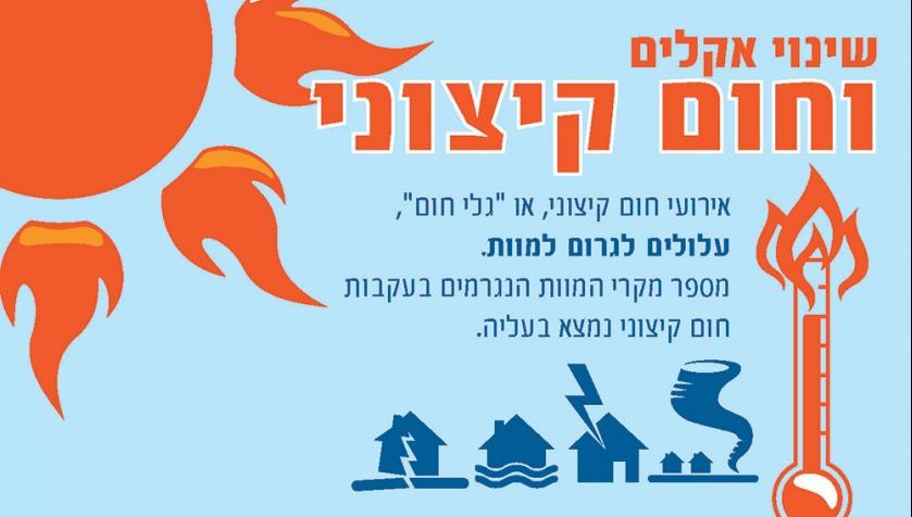 צילום: משרד הבריאות עומסי החום הקיצוניים: נשבר שיא הביקוש לחשמל אי פעם. כך תשמרו על עצמכם מפני החום