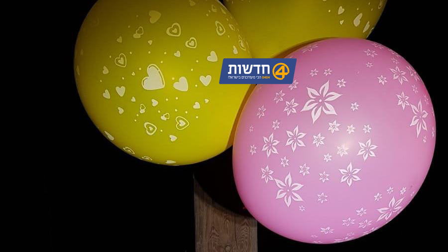 צילום: 0404 טרור הבלונים: בלון תבערה אותר באופקים – אין נפגעים