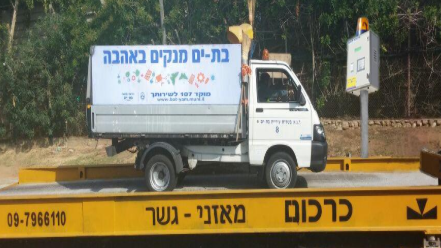 צילום: יח עניין של משקל: כיצד תבחרו חברת שקילה נכונה