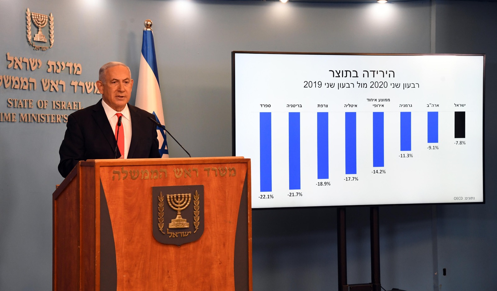 צילום: חיים צח, לע רה