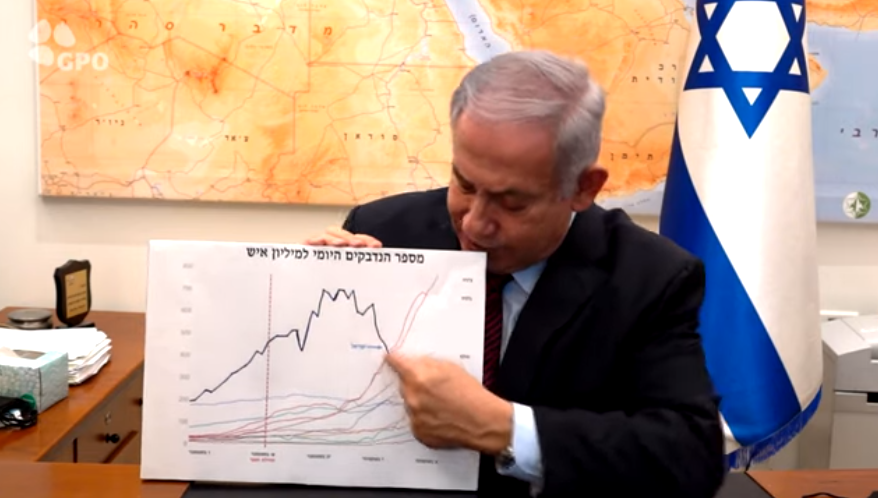 רה