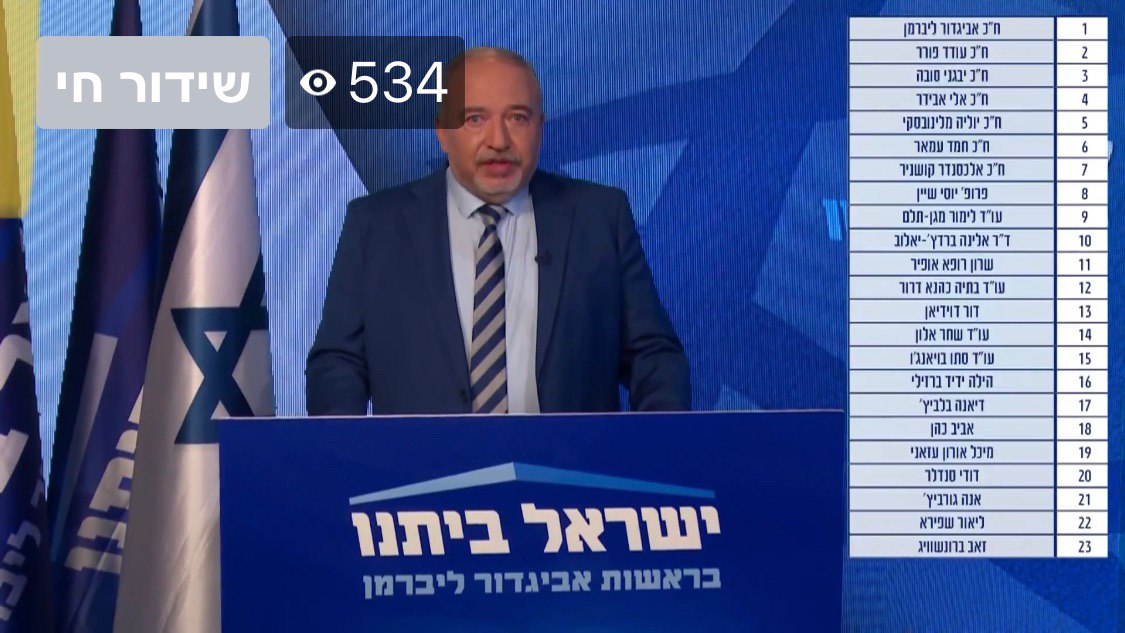 ביטחון מופרז | ליברמן בחשיפת רשימתו: